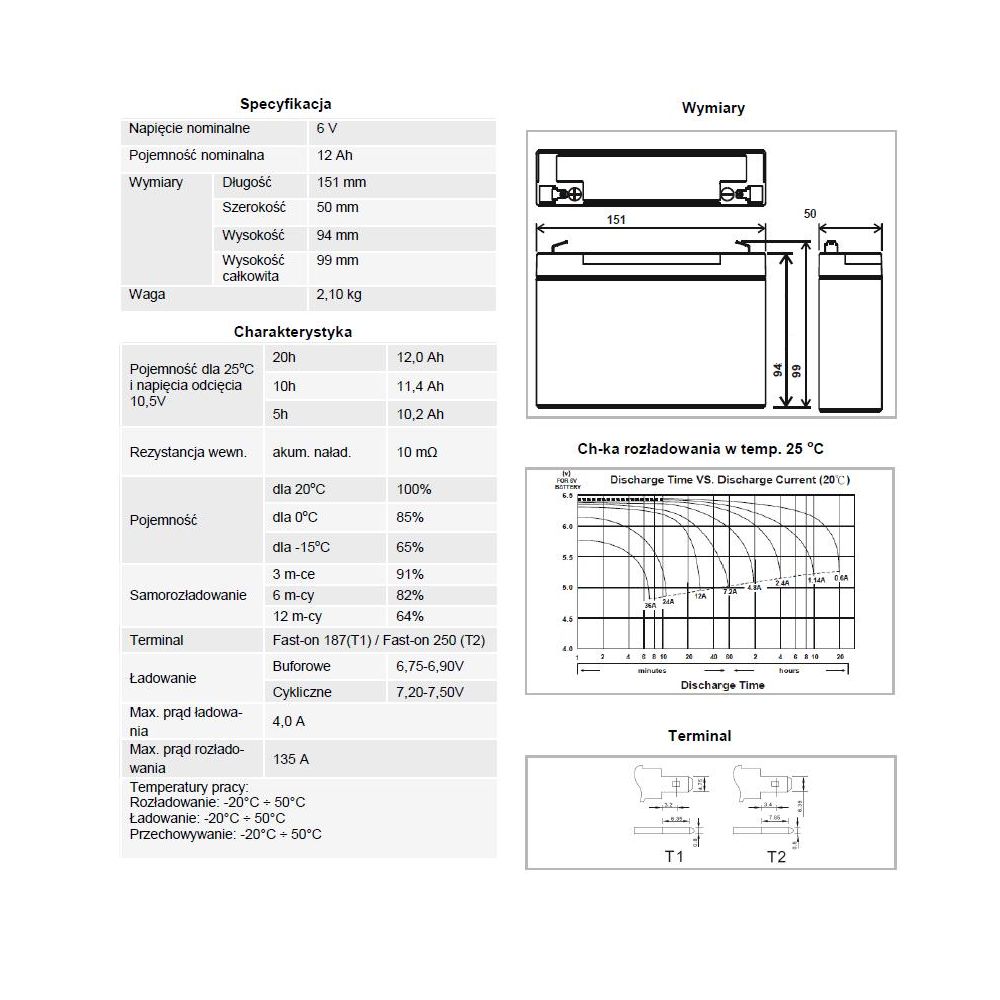 AGM AKUMULIATORIUS – MW-12AH-6V, TARNIMO LAIKAS 6–9 METAI